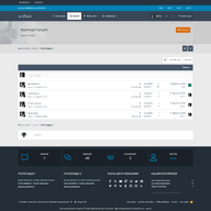 XenForo 2.3.4 Modern Tema